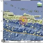 Gempa Gunung Kidul