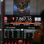 Fenomena Sell Indonesia Refleksi Kenaikan Premi Risiko Domestik